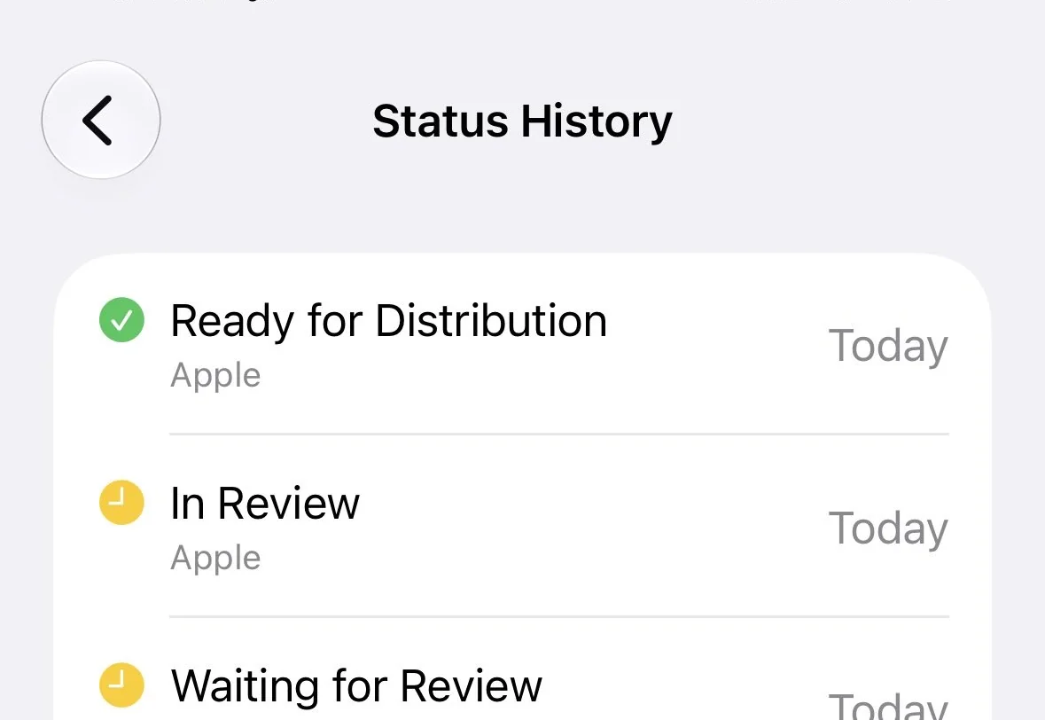 App Store Connectのステータス履歴：Waiting for Review、In Review、Ready for Distributionがすべて「今日」として表示されているiOSの画面
