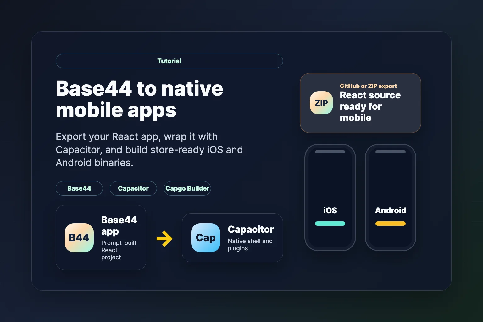 Base44 to Native Mobile Apps with Capacitor