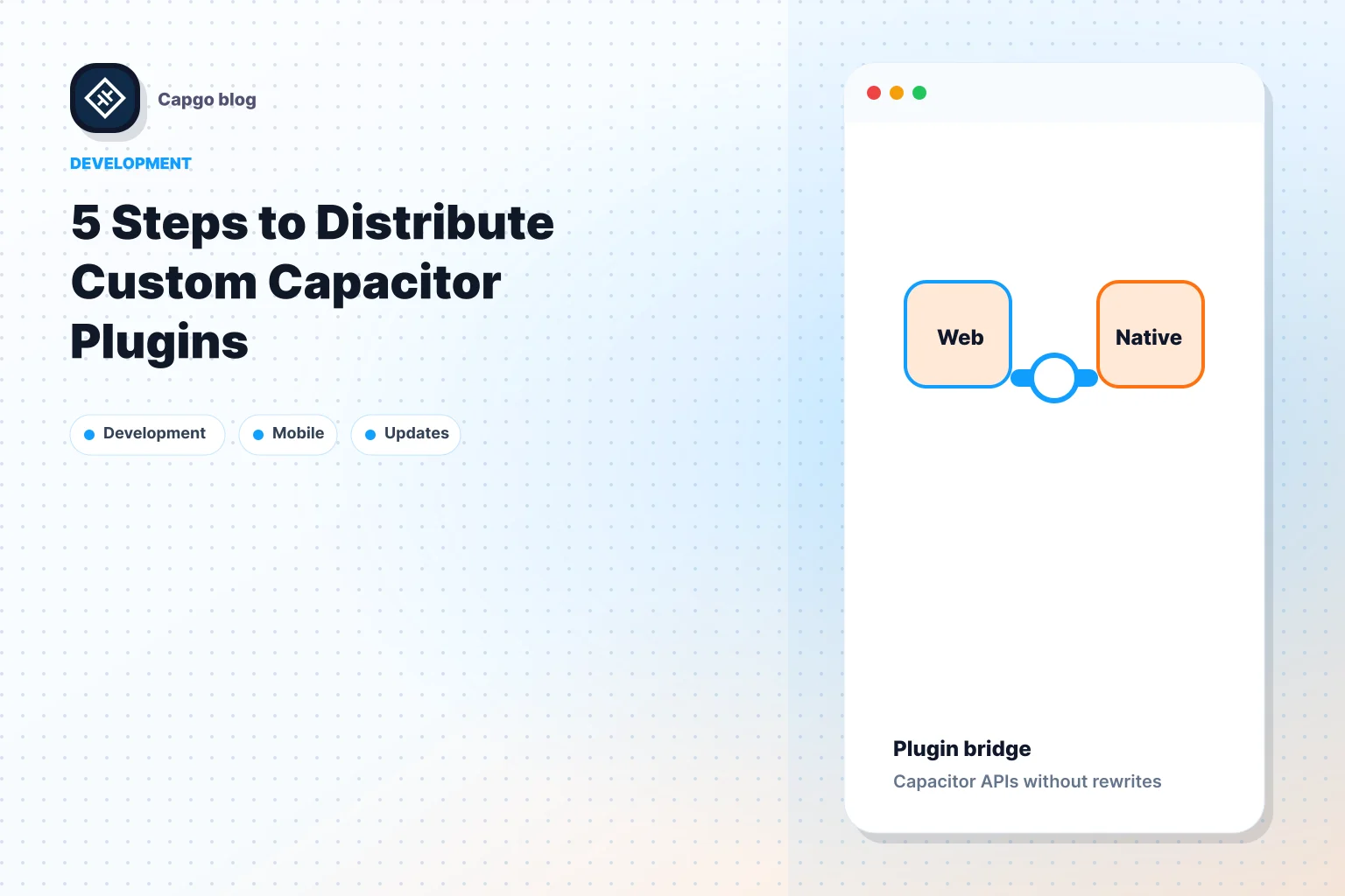 5 Steps to Distribute Custom Capacitor Plugins