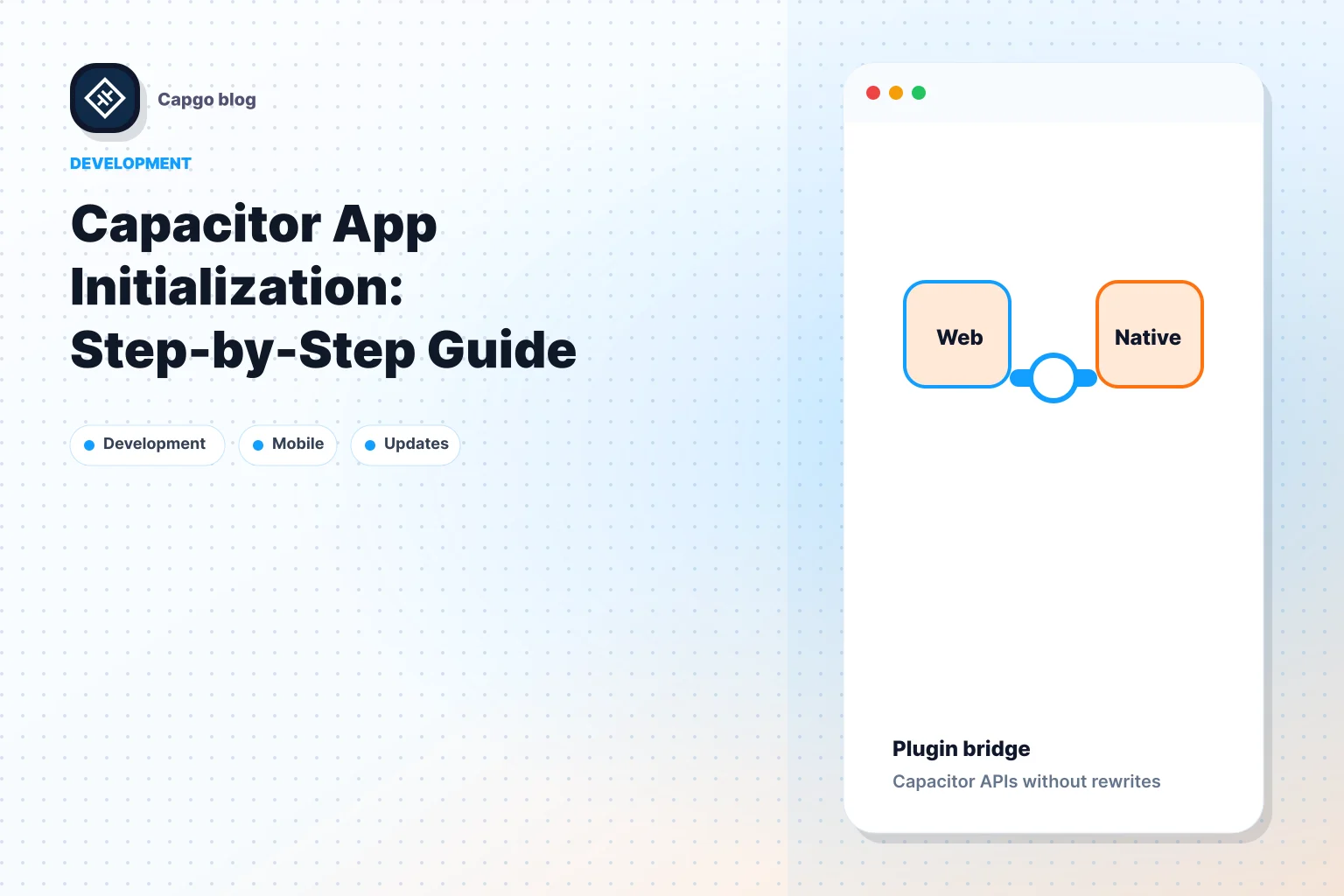 Capacitor App Initialization: Step-by-Step Guide