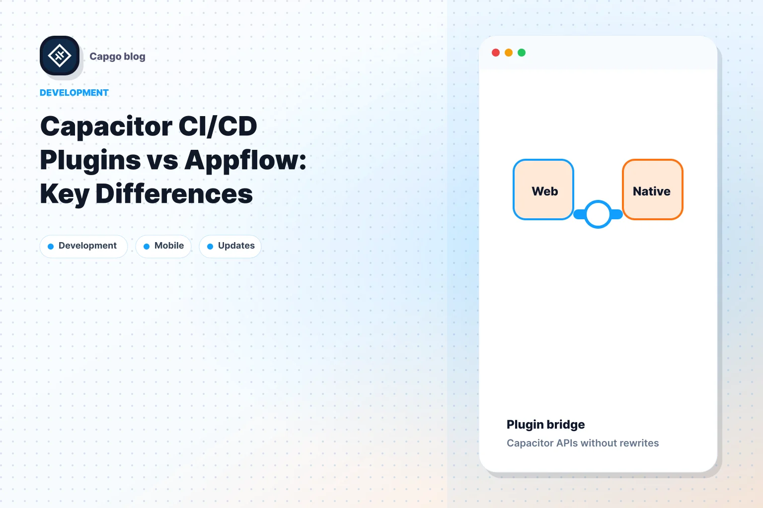 Capacitor CI/CD Plugins vs Appflow: Key Differences