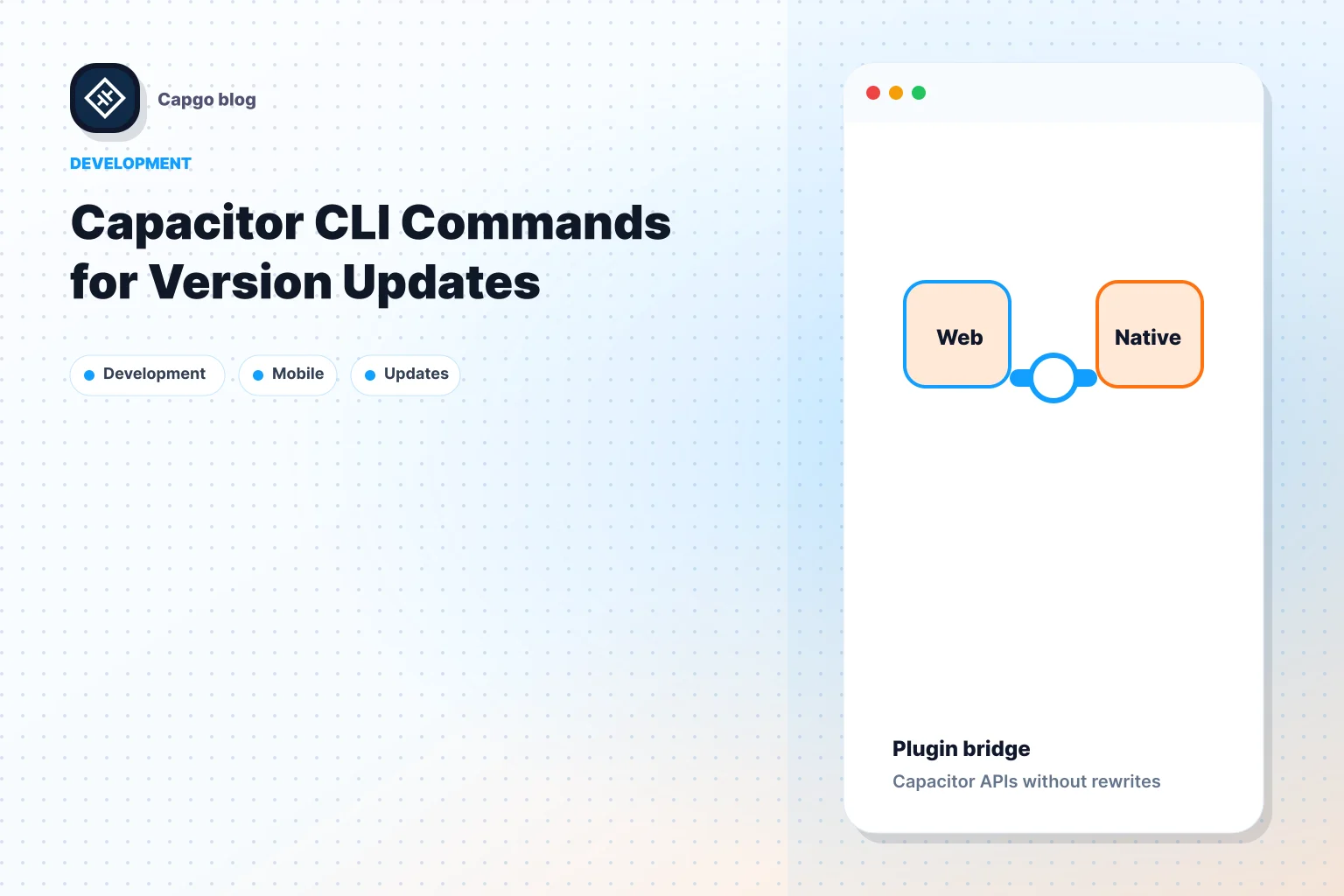 Capacitor CLI Commands for Version Updates