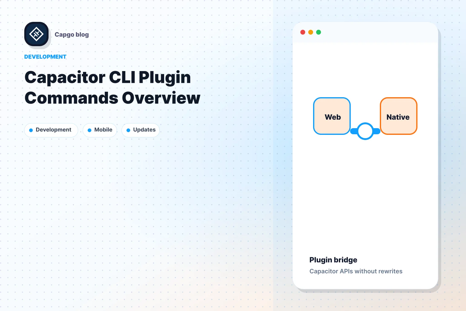 Capacitor CLI Plugin Commands Overview