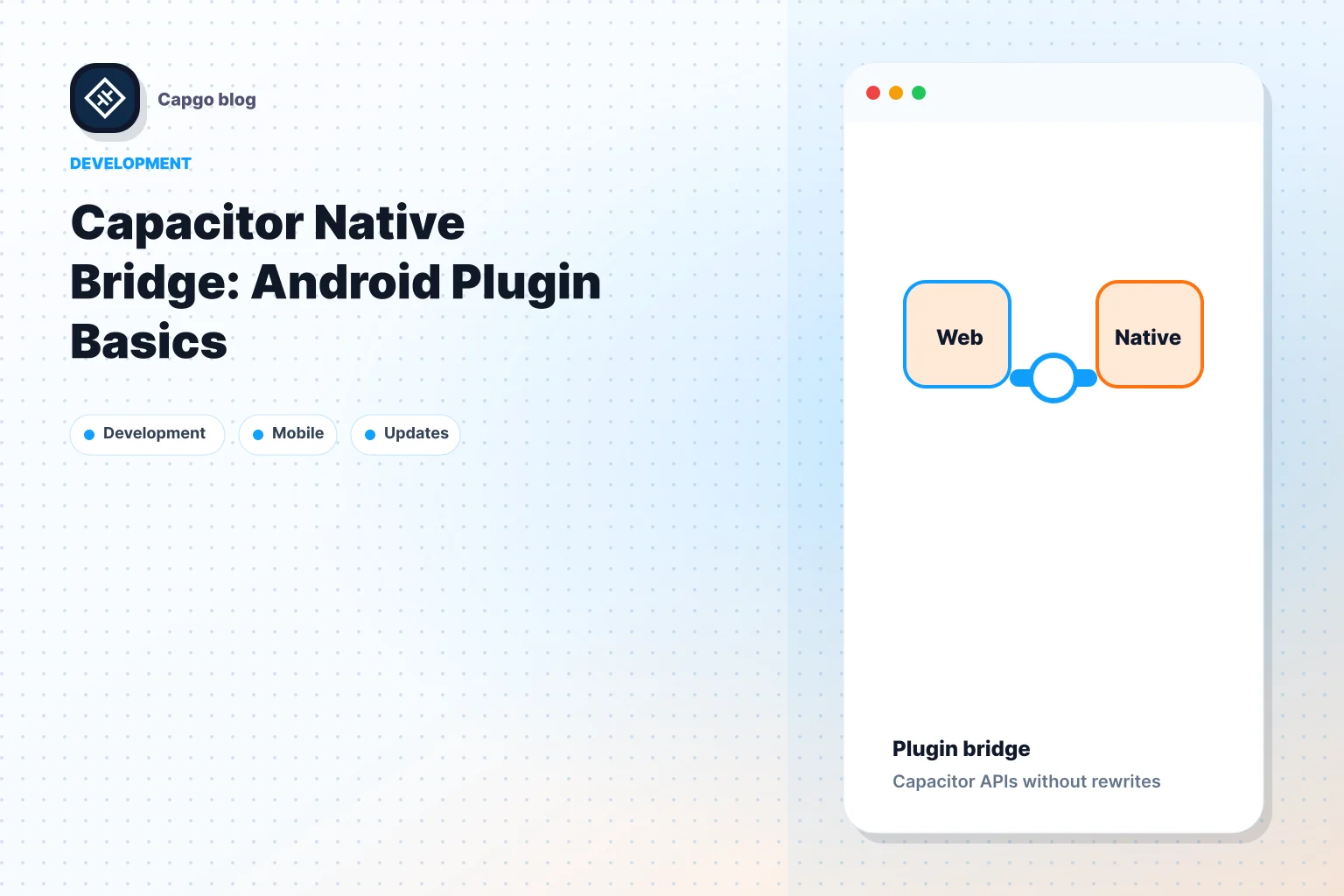 Capacitor Native Bridge: Android Plugin Basics