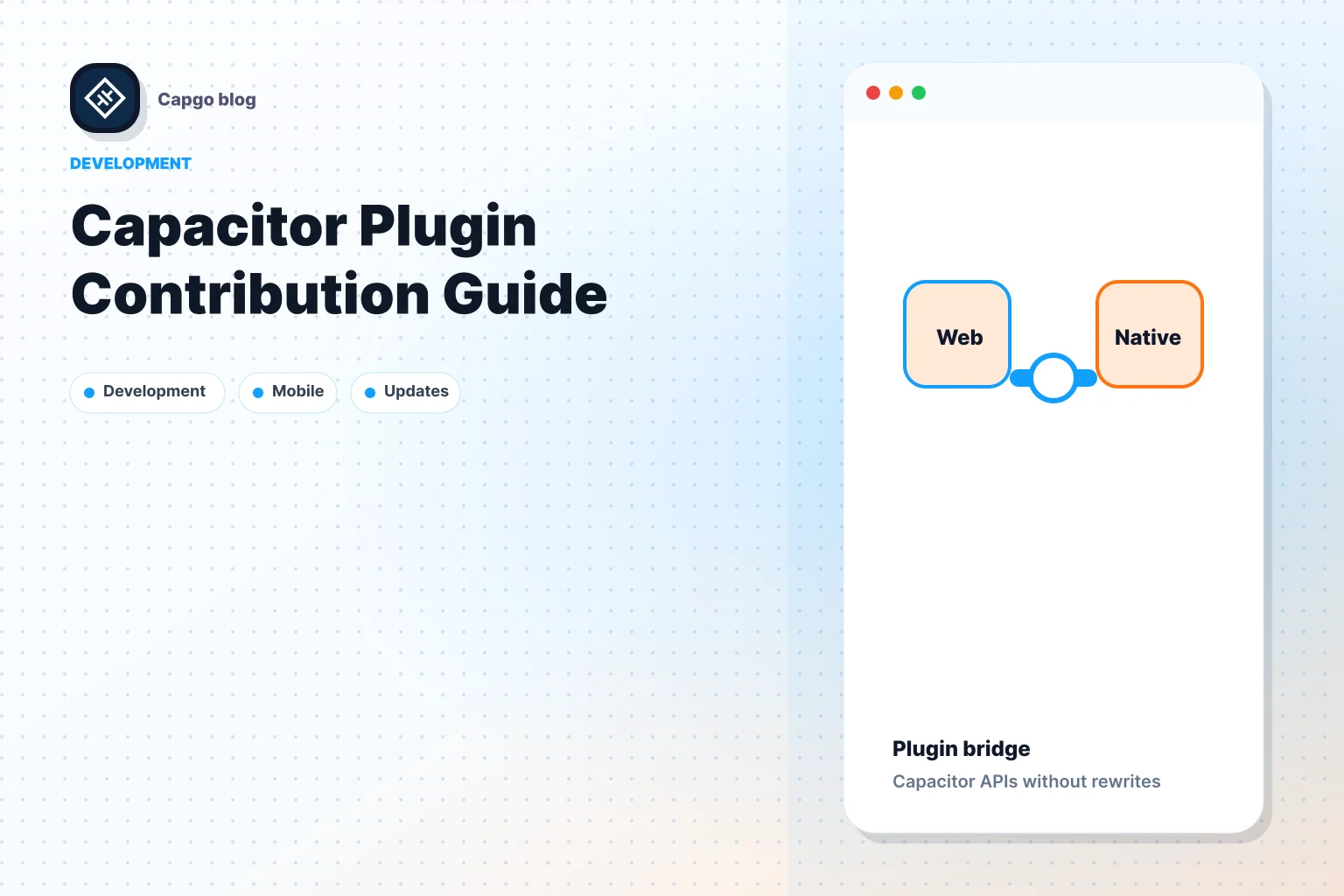 Capacitor Plugin Contribution Guide