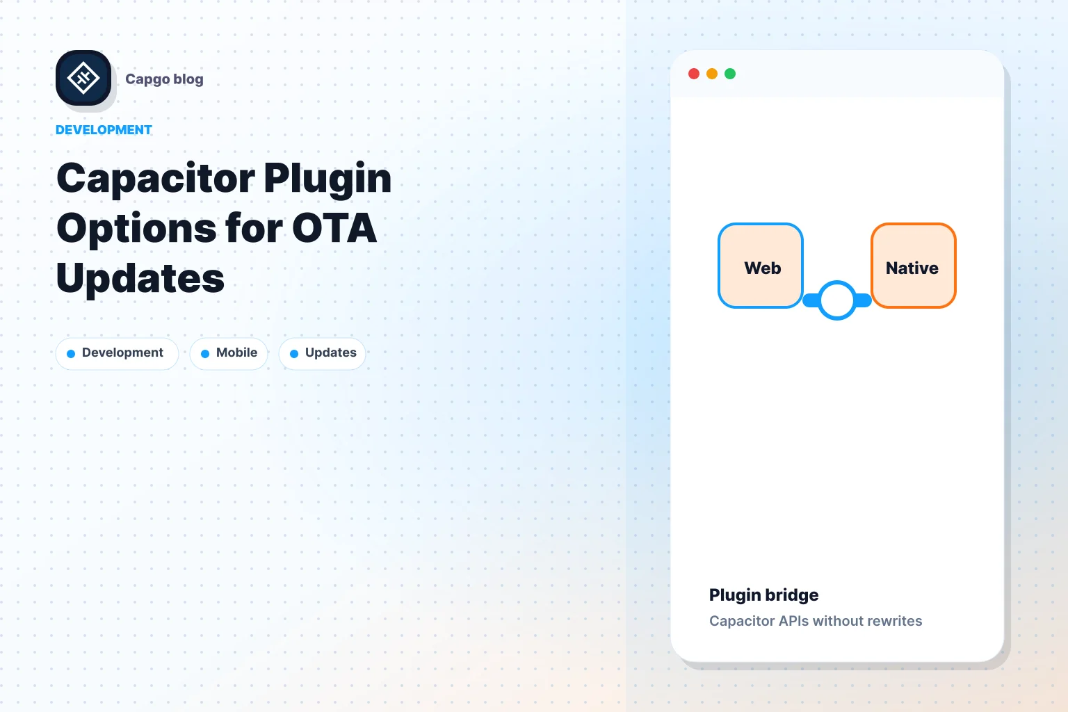 Capacitor Plugin Options for OTA Updates