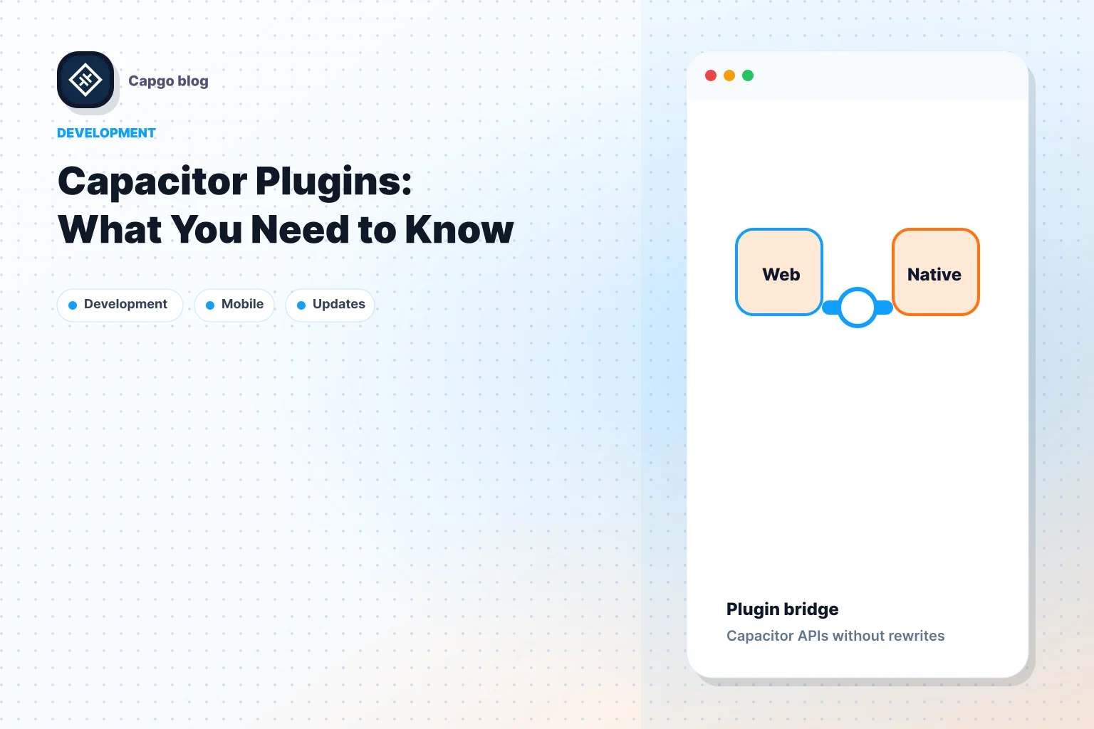Capacitor Plugins: What You Need to Know
