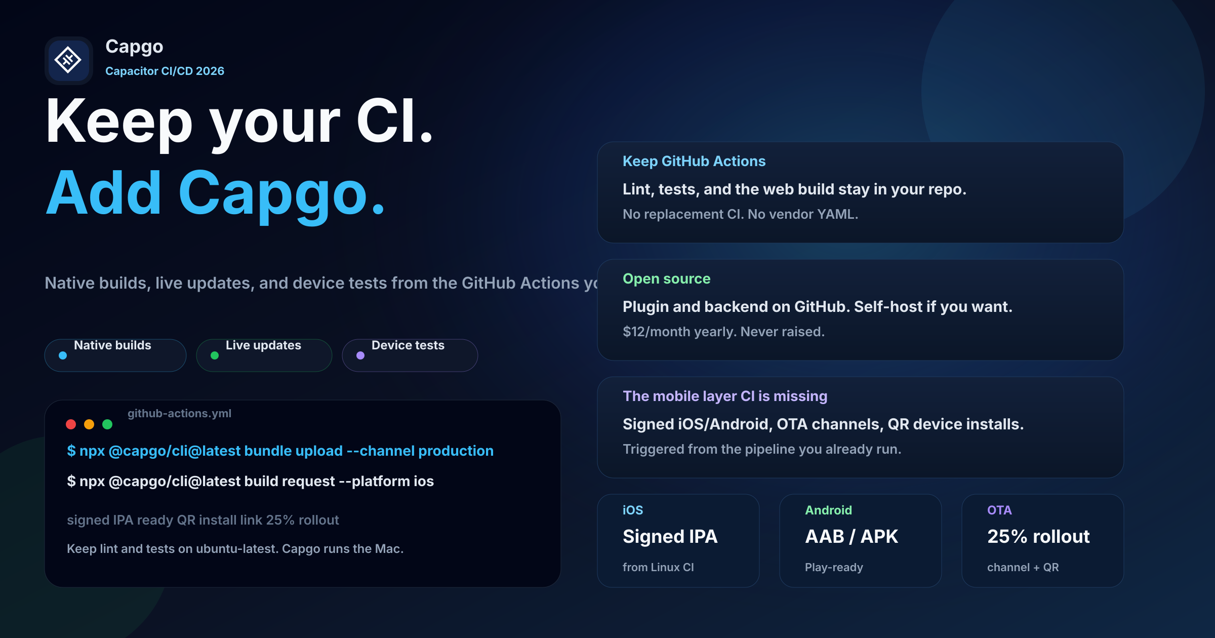 Best CI/CD Platforms for Capacitor Apps in 2026