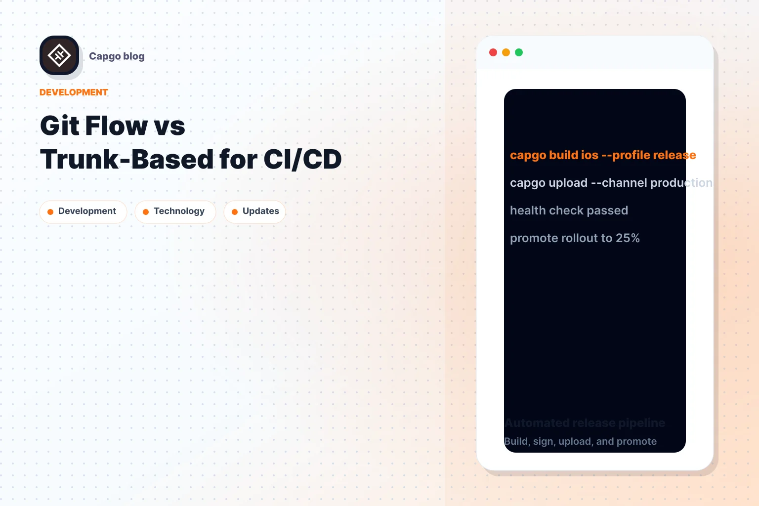 Git Flow vs Trunk-Based for CI/CD