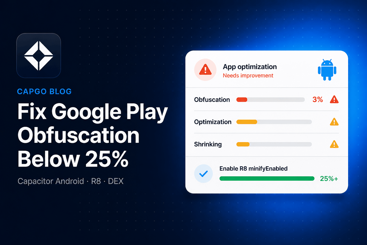 Fix Google Play Obfuscation Below 25% in Capacitor Apps