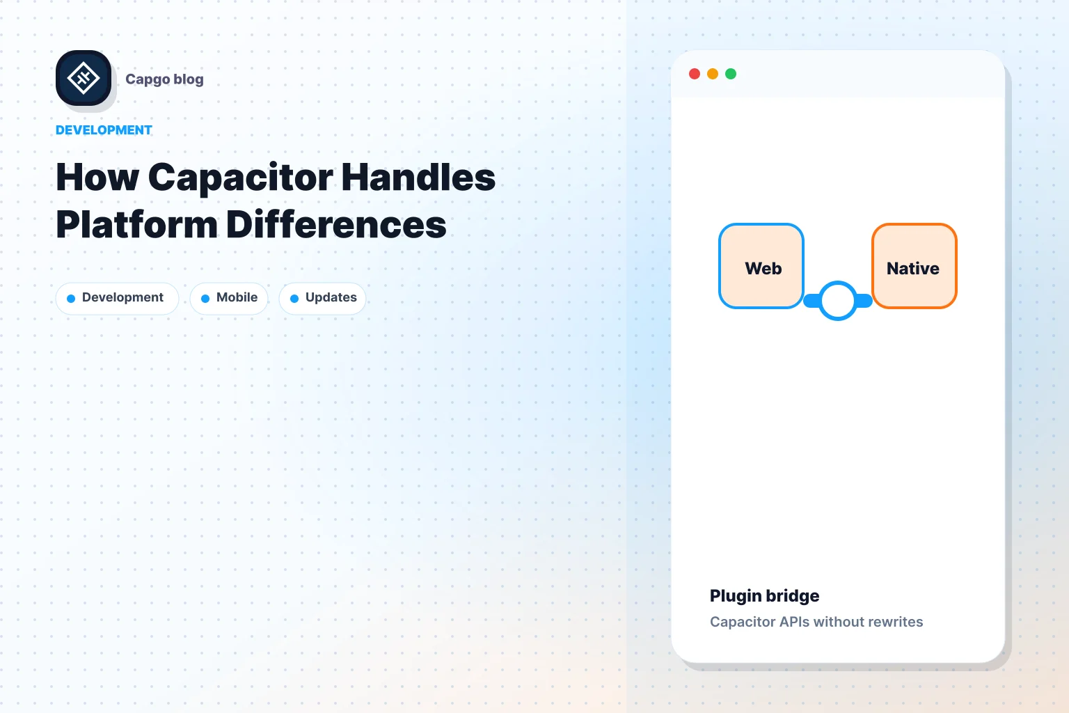 How Capacitor Handles Platform Differences