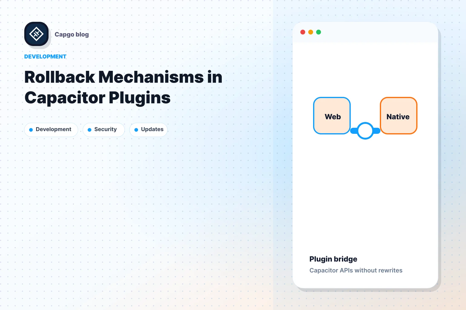 Rollback Mechanisms in Capacitor Plugins