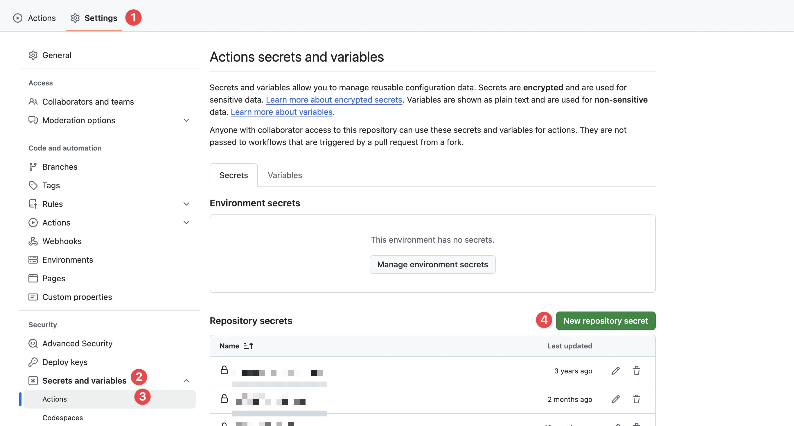 github-secrets