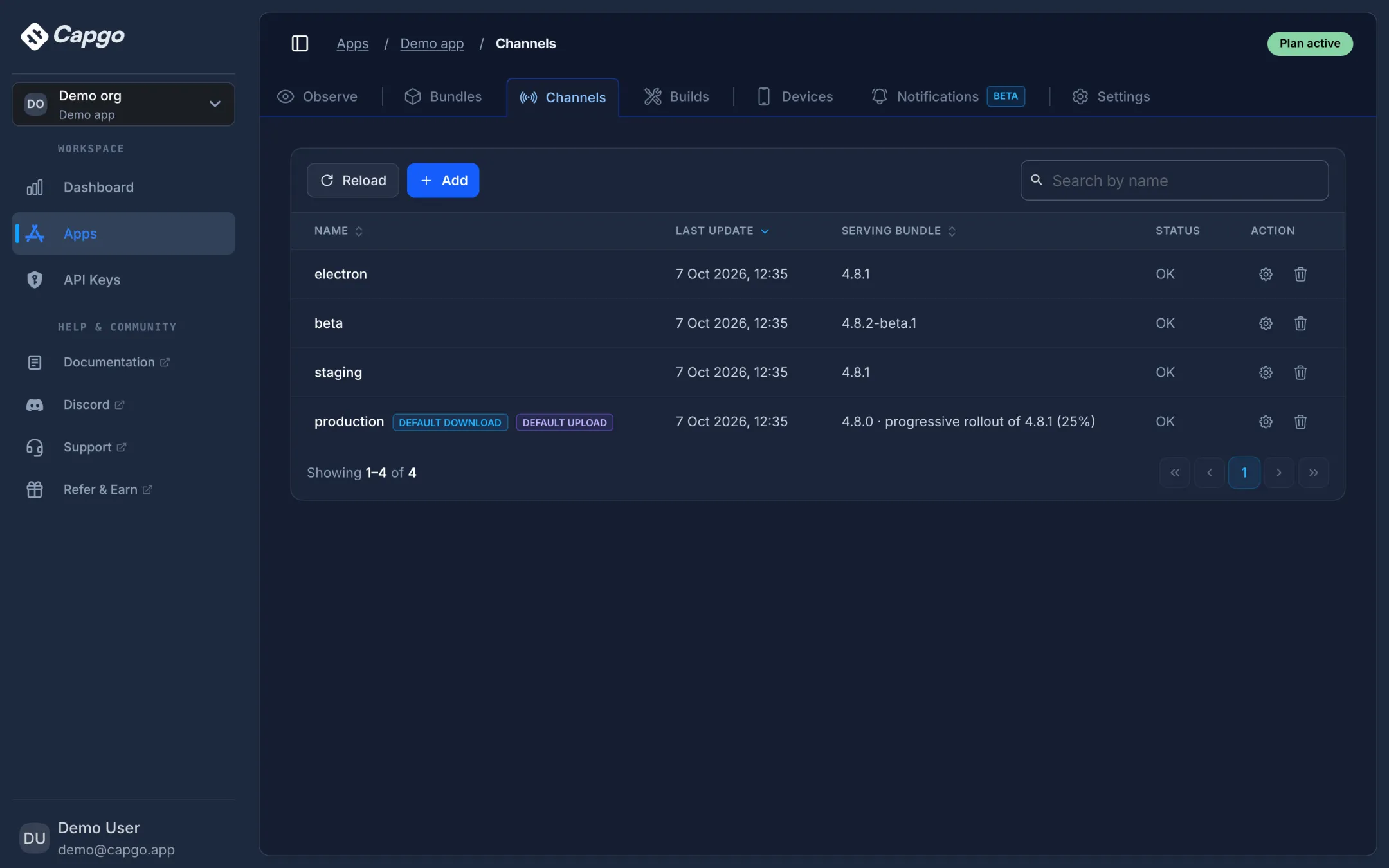 Capgo channels list showing production, beta, staging, and electron channels with their serving bundles and a 25% progressive rollout on production