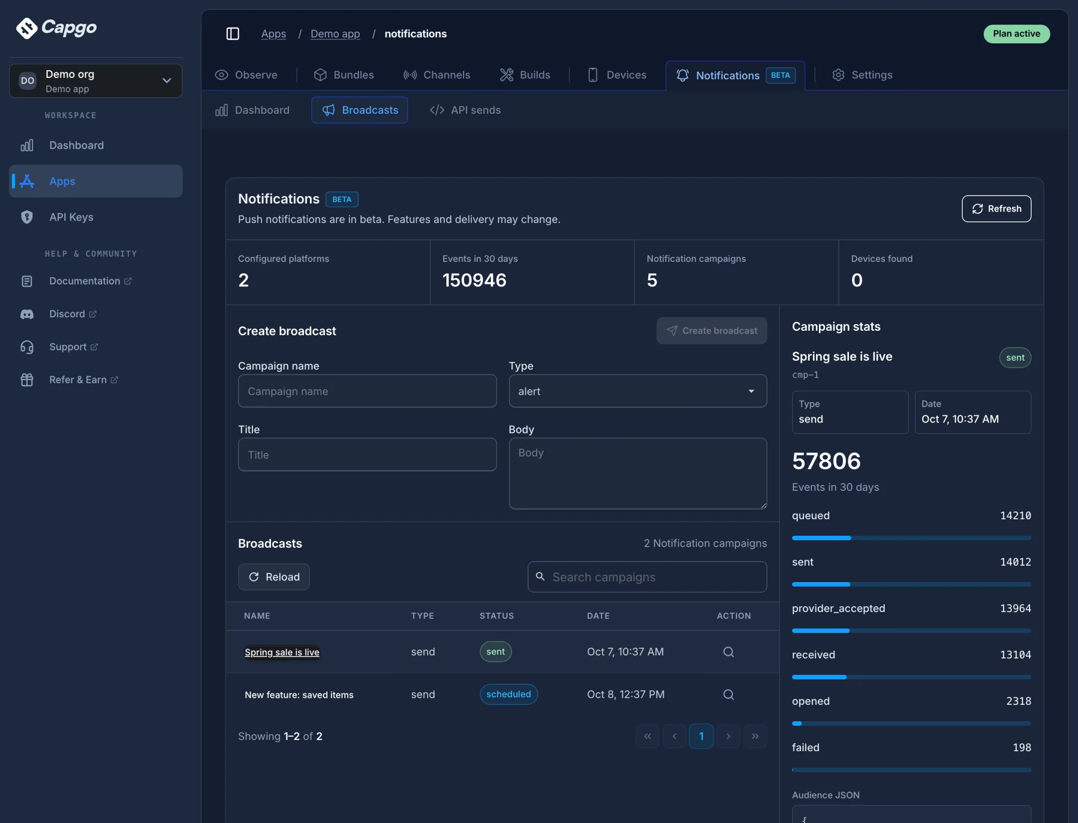 Capgo notifications broadcasts view with a campaign list and delivery stats for a campaign: queued, sent, received, opened, and failed