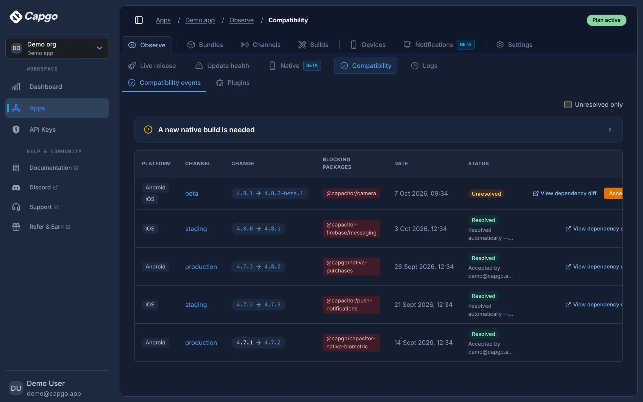 Capgo Observe compatibility view warning that a new native build is needed, listing channel changes, blocking native packages, and resolution status