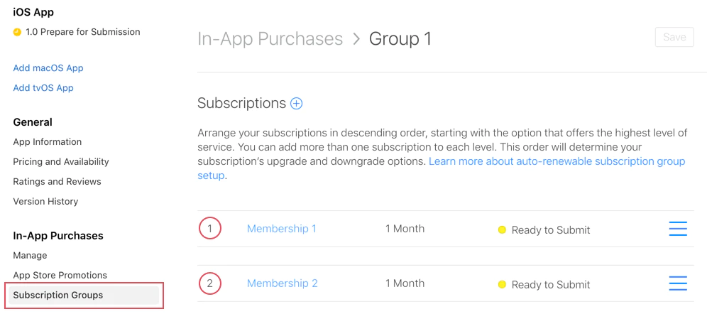 Subscription group hierarchy