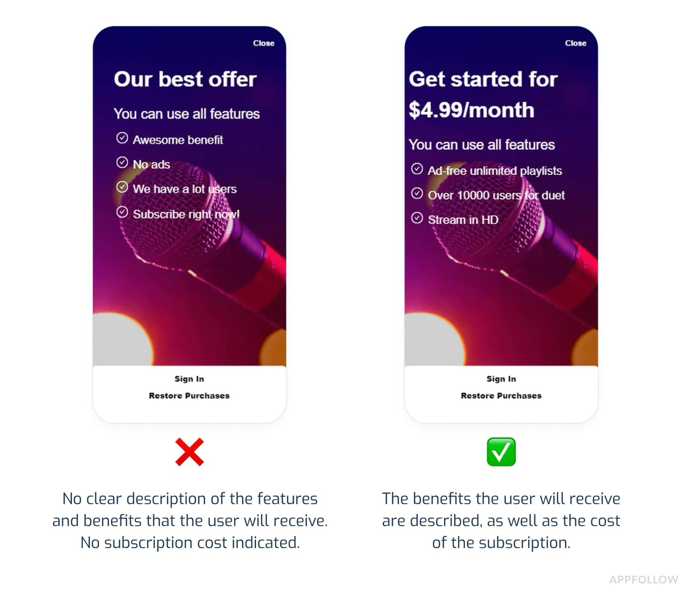 Description Guidelines Examples
