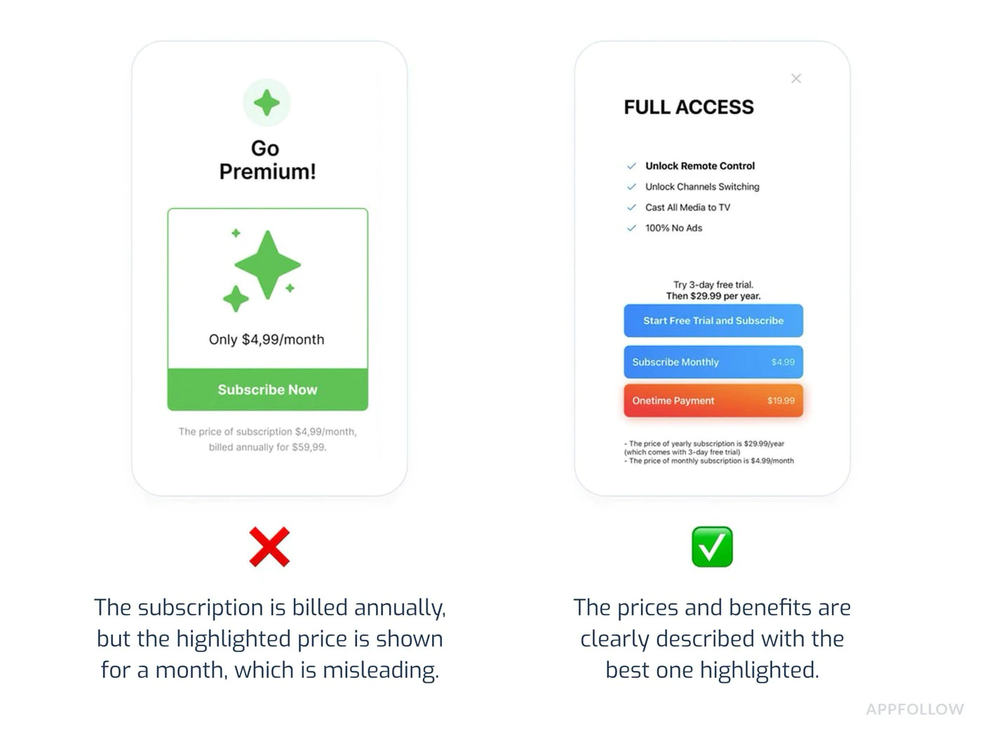 Additional Description Guidelines