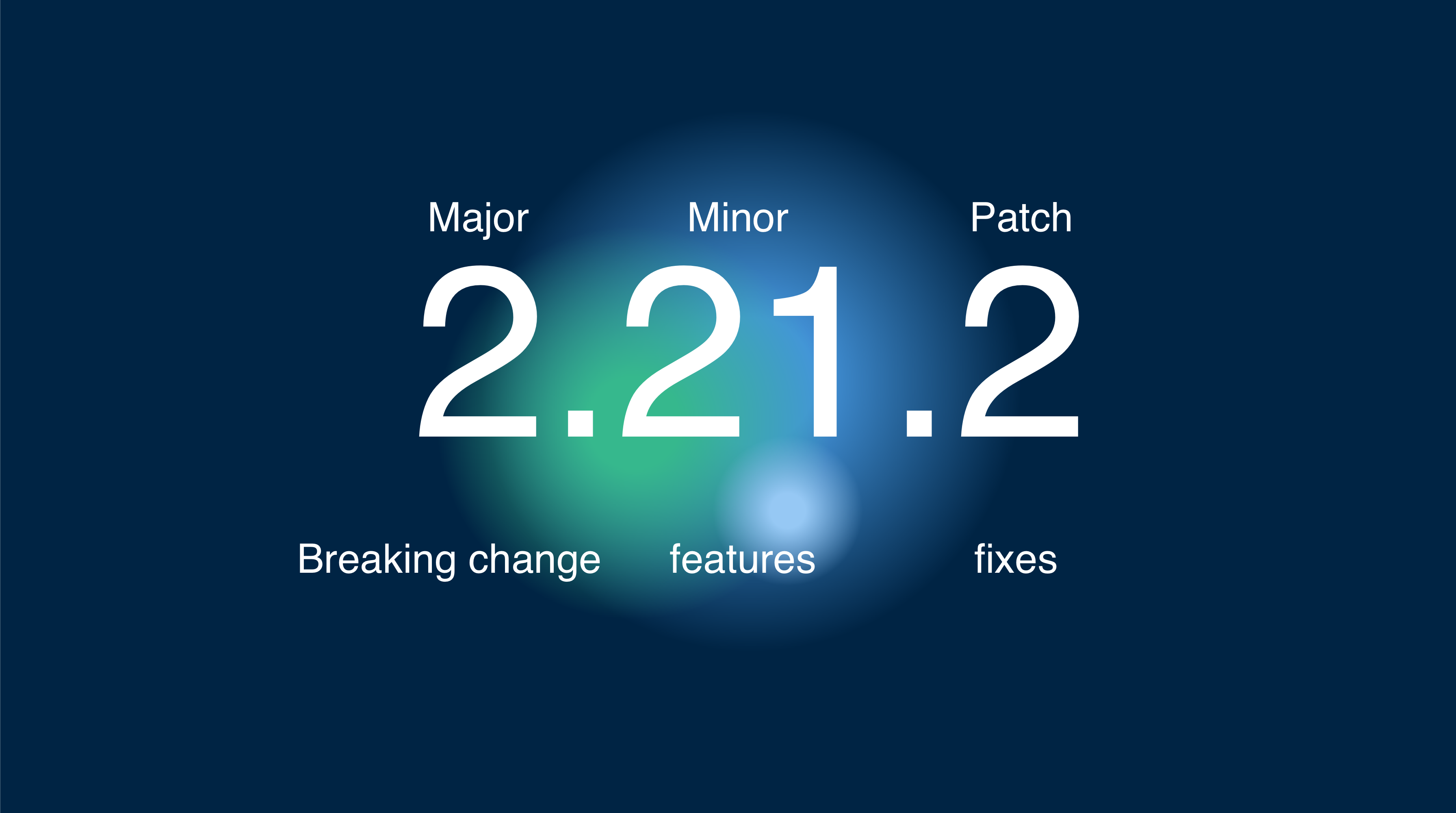 How version work in Capgo